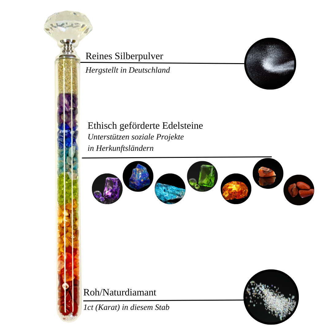 Chakra Balance - Amethyst, Lapislazuli, Apatit, Peridot, Bernstein, Karneol, Granat